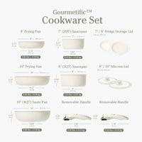 Essenttiel™ Cookware Set - Terracotta